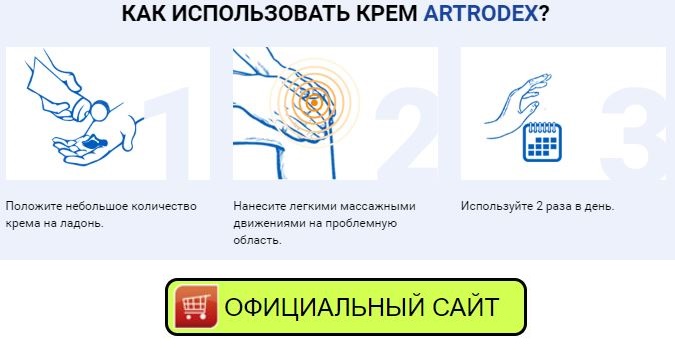 artrodex купить в Томске